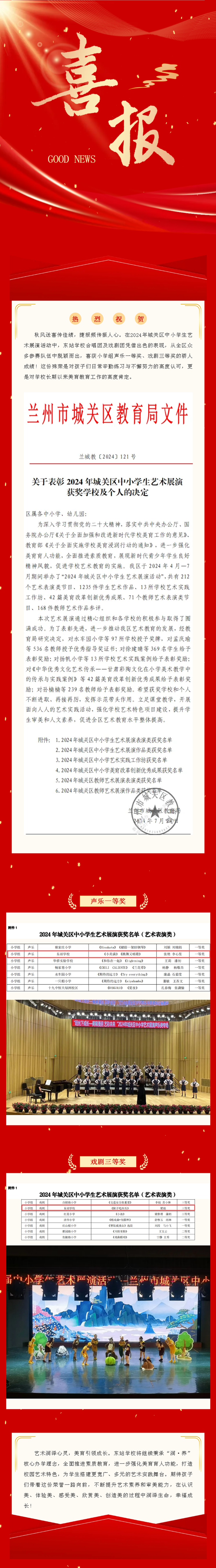 【东站喜报】热烈祝贺我校合唱团、戏剧团在2024年城关区中小学生艺术展演活动中荣获佳绩.png